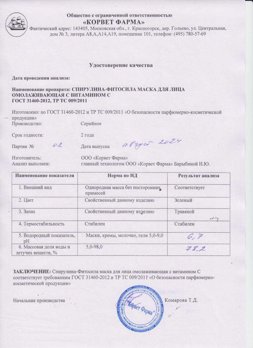 Паспорт №08202402